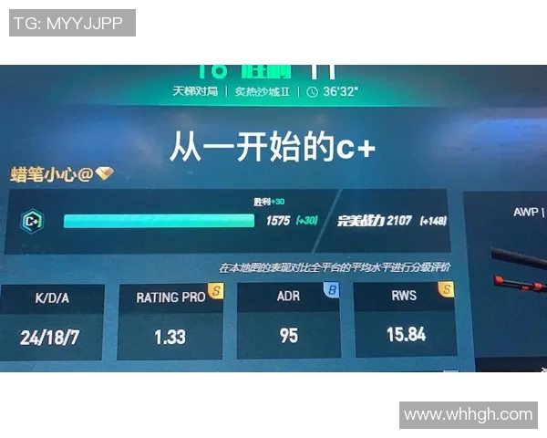 从零起步掌握CSGO比赛技巧与经验全解析